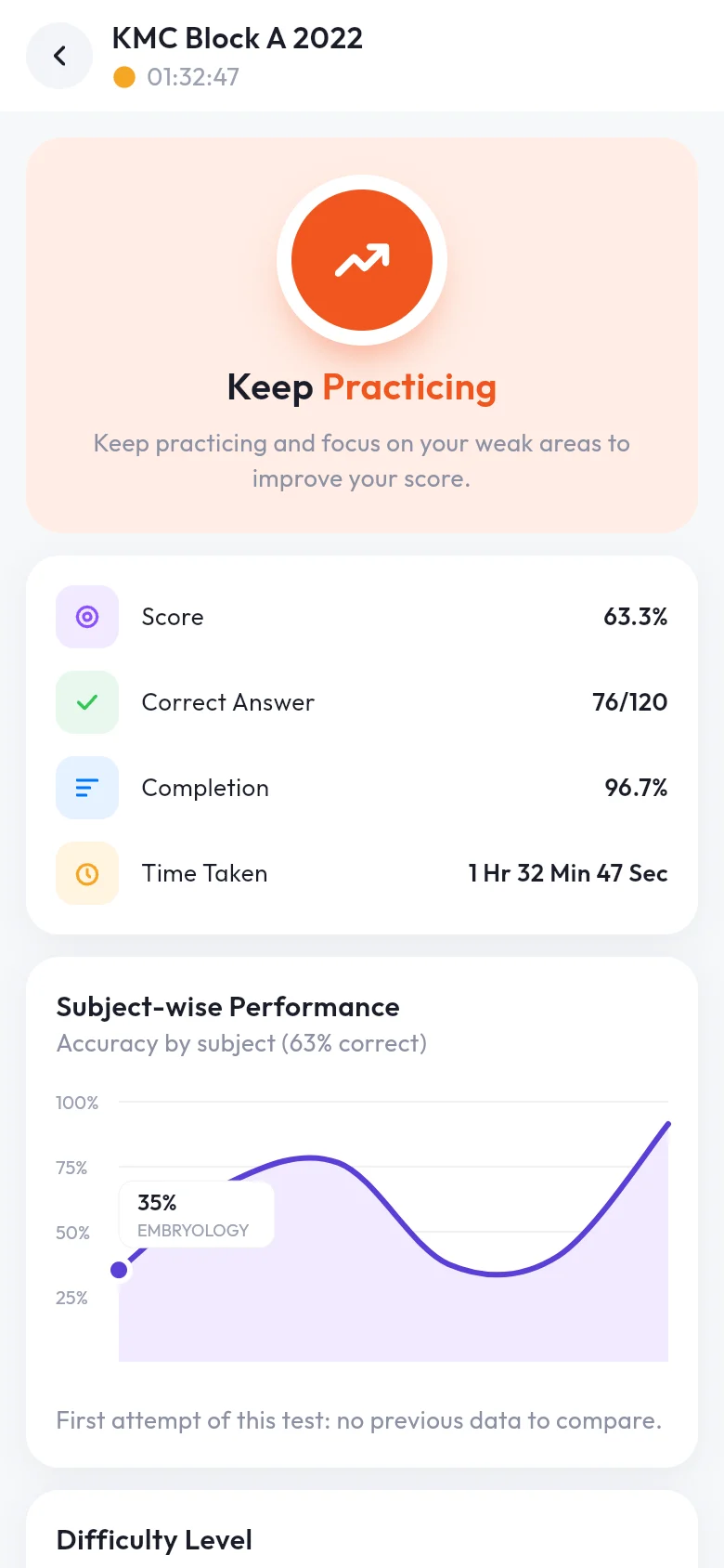 TMM mobile result screen: verdict, score summary and subject chart