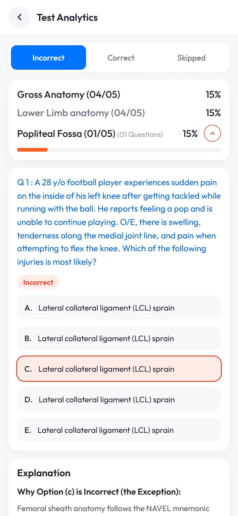 Mock tests detail